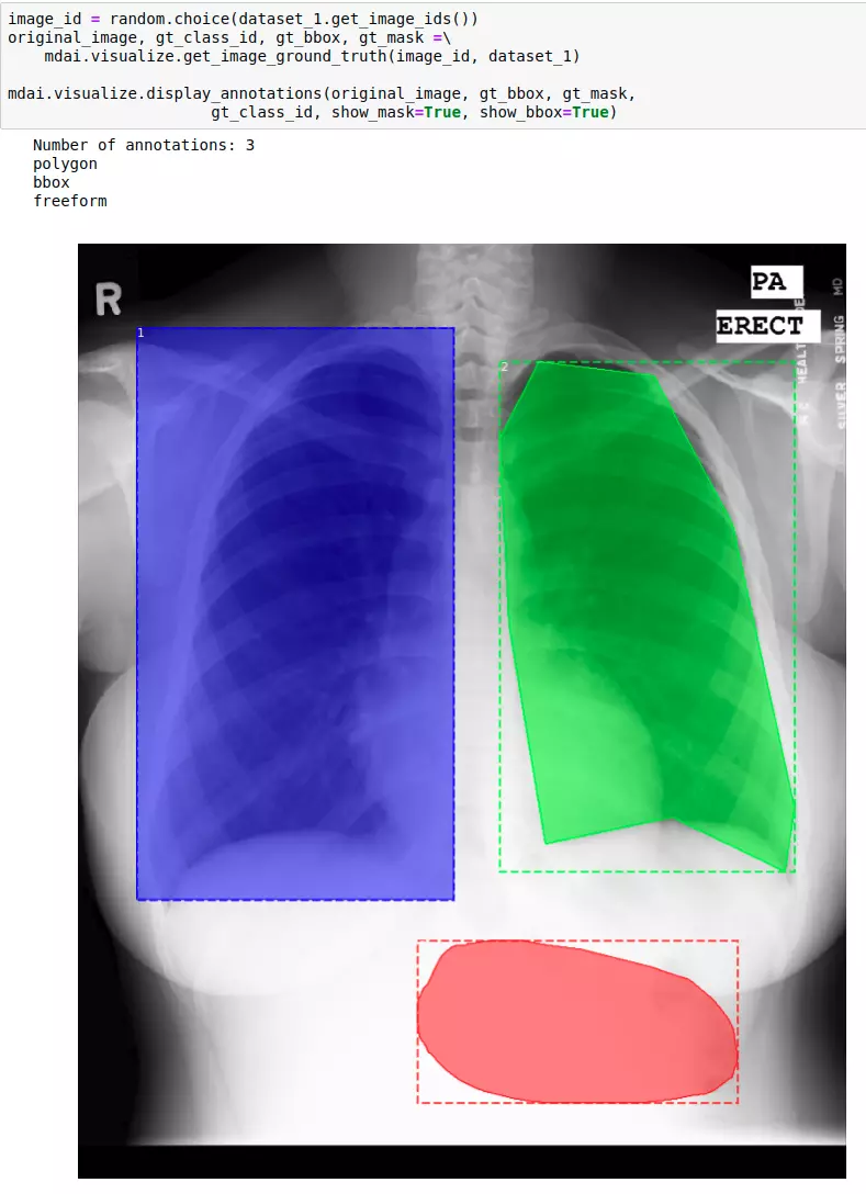 Annotation Mode Visualization