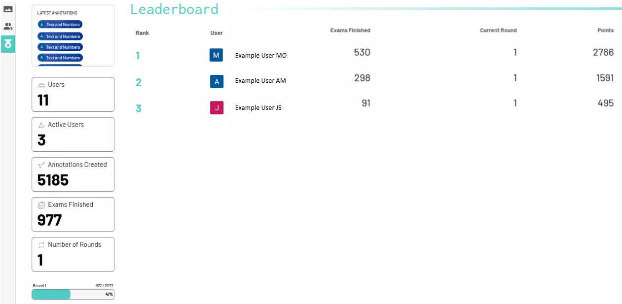crowdsourcing-leaderboard.webp