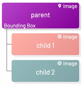 sublabels-import.webp